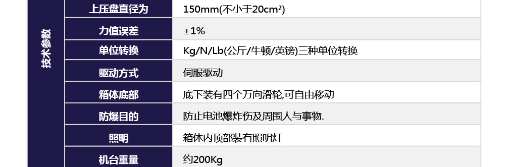電池擠壓試驗機產品參數