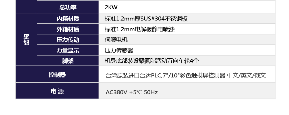 電池擠壓試驗機產品參數