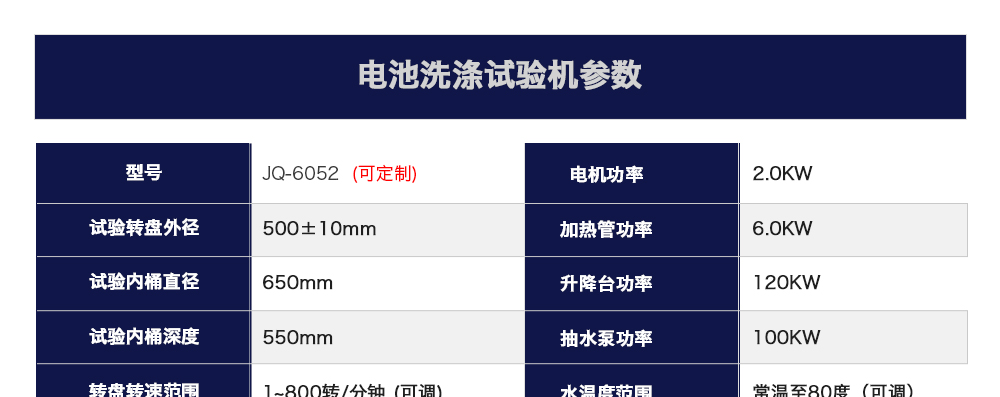 電池洗滌試驗機(jī)產(chǎn)品參數(shù)