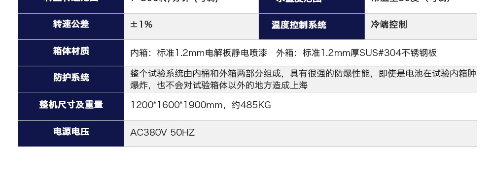 電池洗滌試驗機(jī)產(chǎn)品參數(shù)